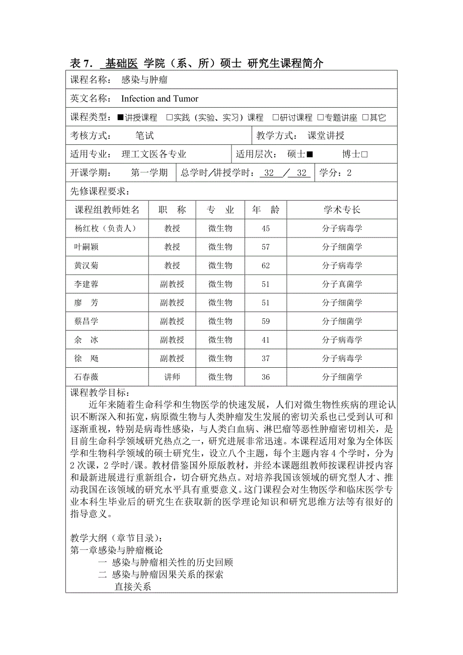 表7.基础医学院（系、所）硕士研究生课程简介_第1页