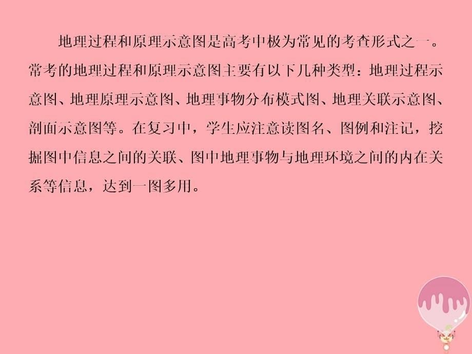 2018版高考地理二轮专题复习 第一部分 学科能力篇 专题四 常考地理图表的判读能力 1.4.2 常考地理图表的判断能力课件 新人教版_第5页