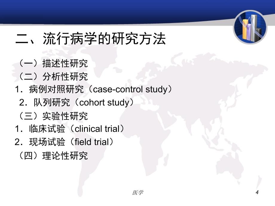 《预防医学》人群健康状况的流行病学方法_第4页