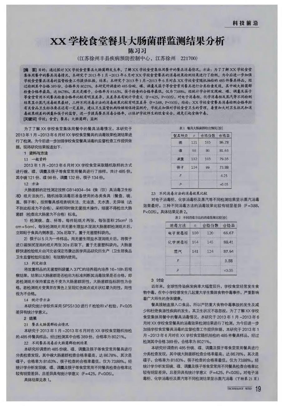 XX学校食堂餐具大肠菌群监测结果分析_第1页