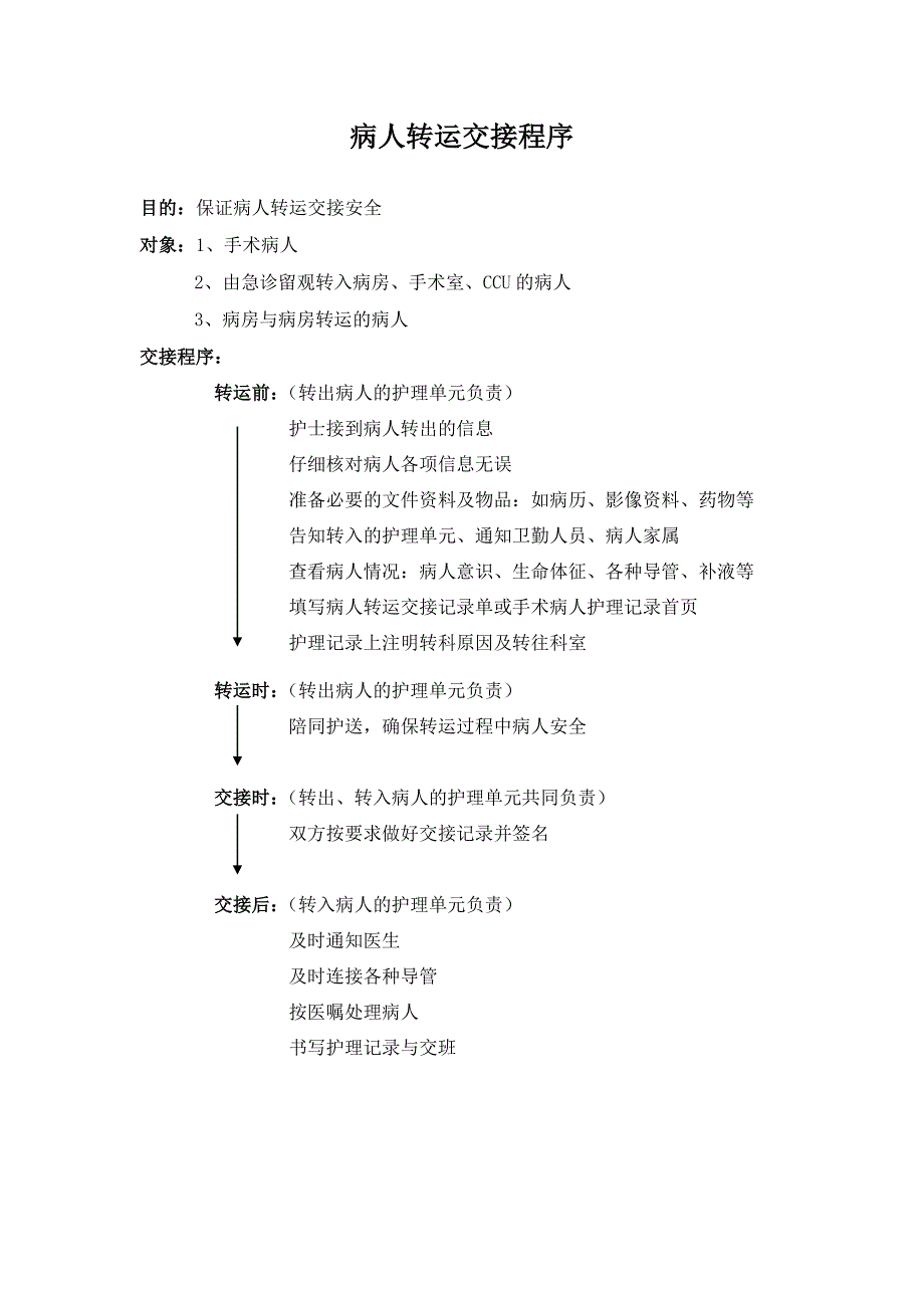 病人转运交接程序_第1页