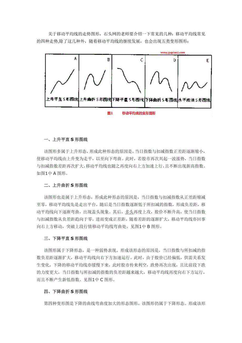 麟龙讲解：关于移动平均线的走势图形_第1页