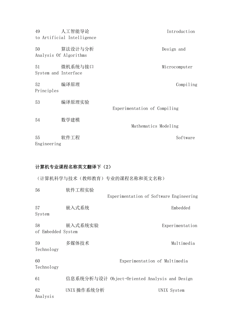 计算机专业课程名称英文翻译_第4页