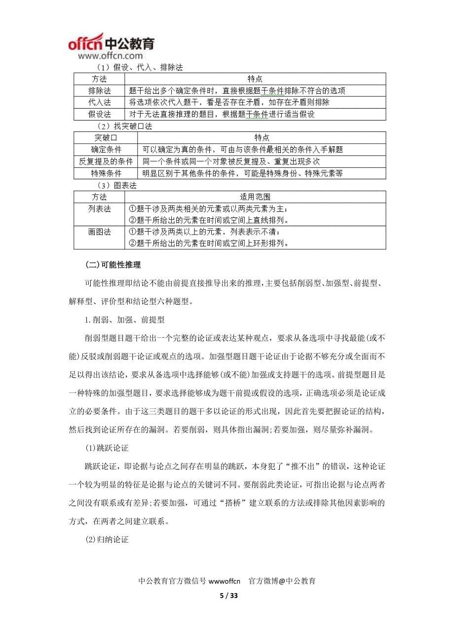 行测判断推理考点图形推理知识点储备_第5页