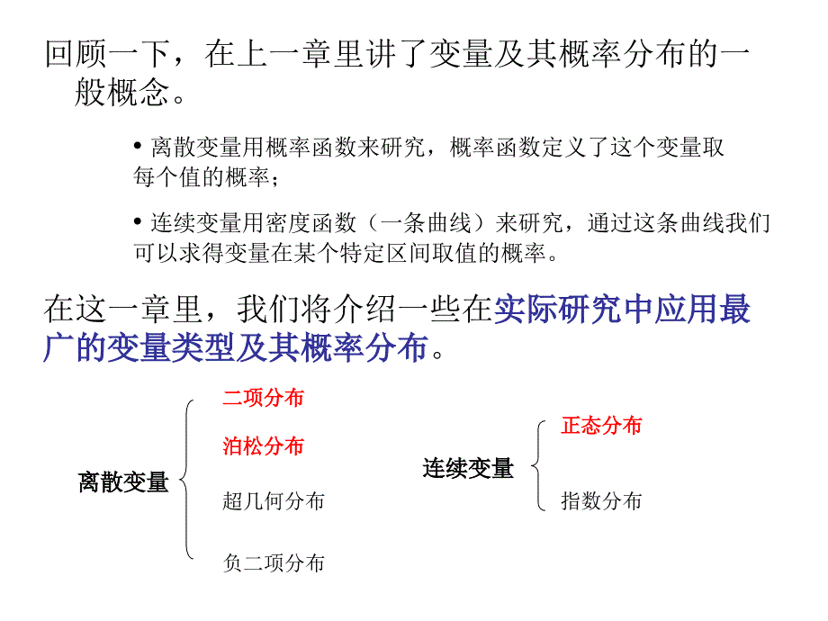 第三章 几种常见的概率分布律_第2页