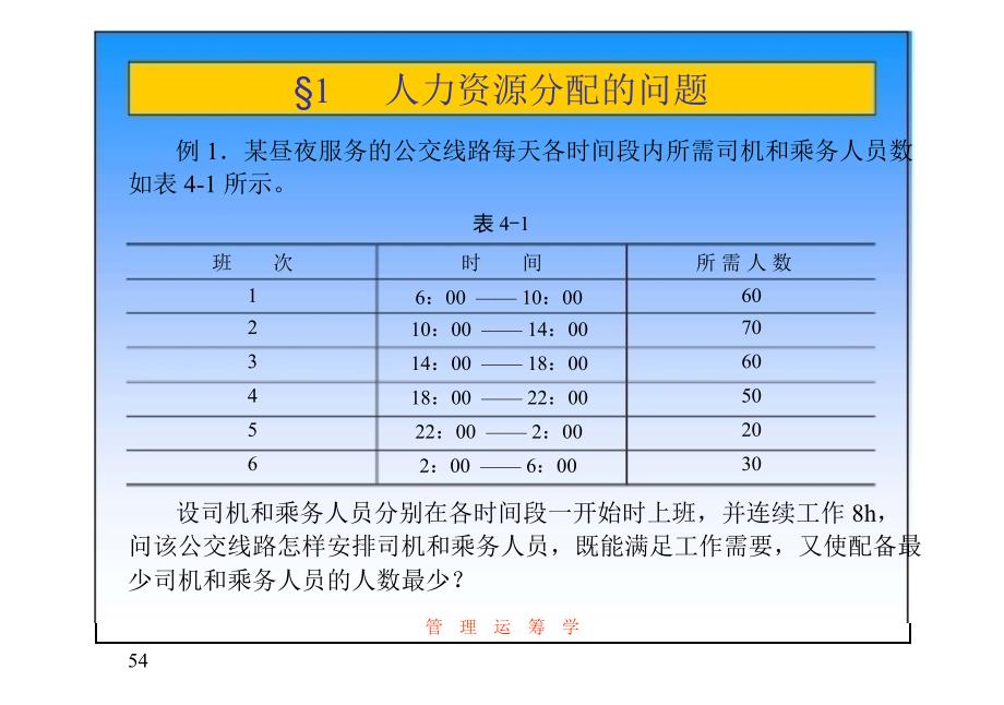 管理运筹学（第3版）第四章线性规划在工商管理中的应用_第2页