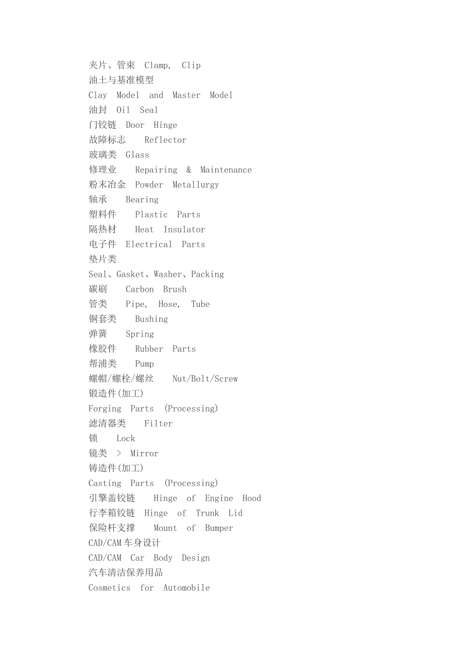 汽车全部零部件英文翻译_第4页