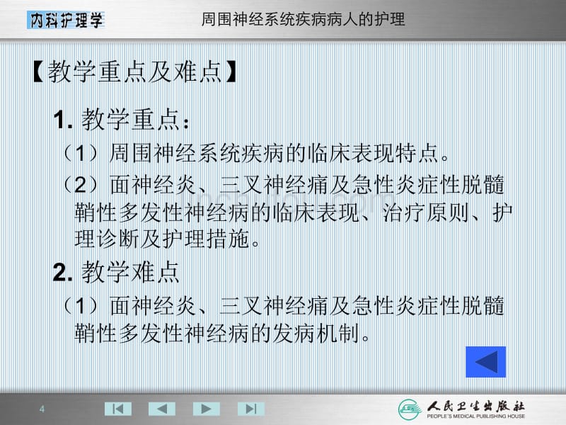周围神经系统病人的护理_第4页