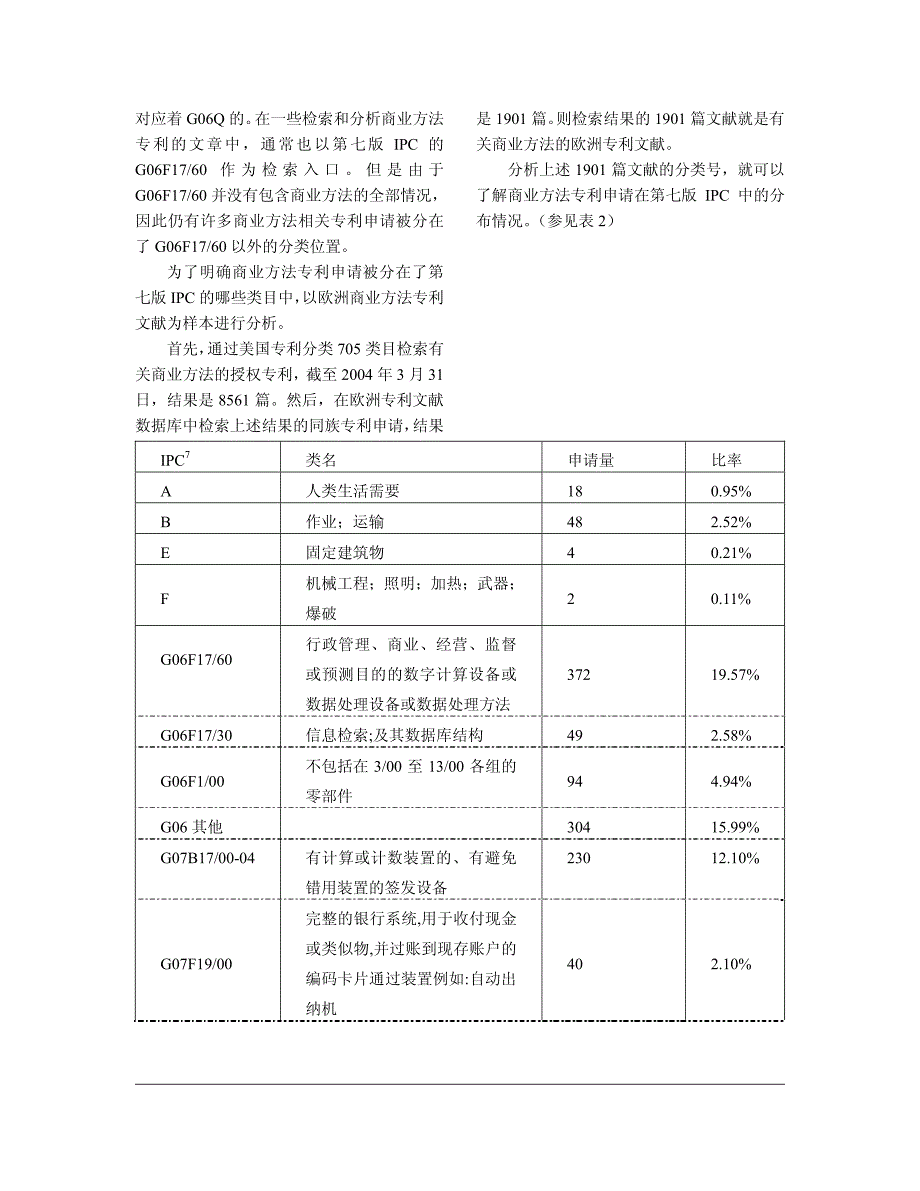 关于商业方法分类G06Q的研究_第3页