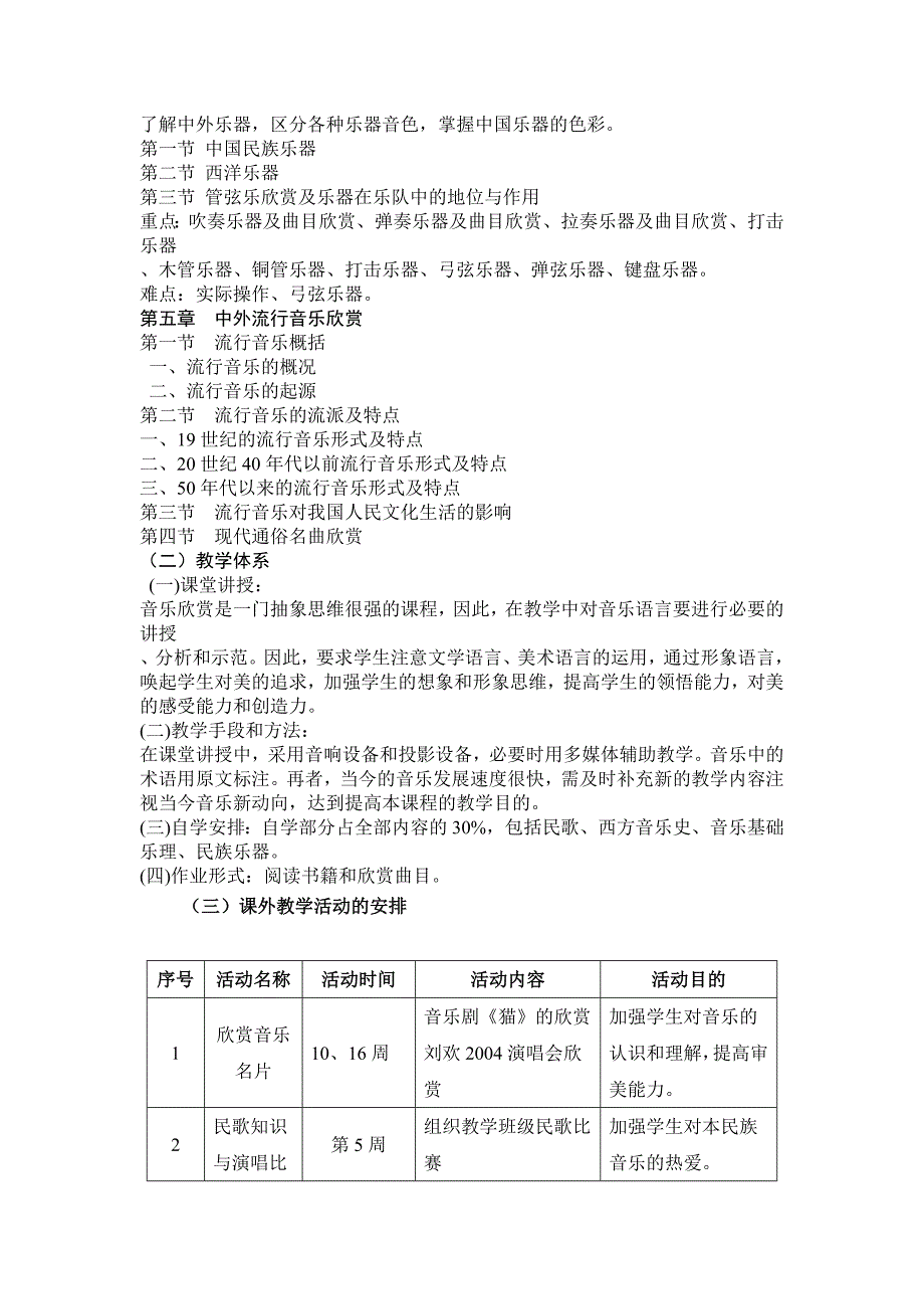 《音乐欣赏》课程教学大纲_第2页