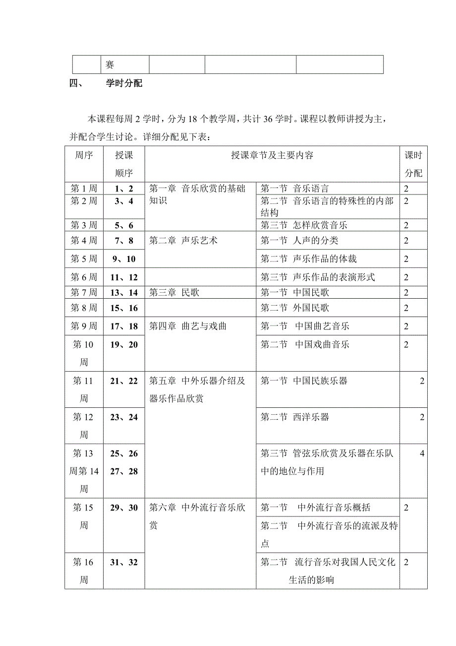 《音乐欣赏》课程教学大纲_第3页