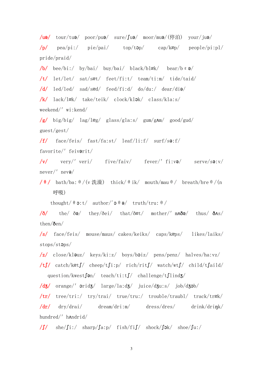 英语英语音标学习大全_第3页