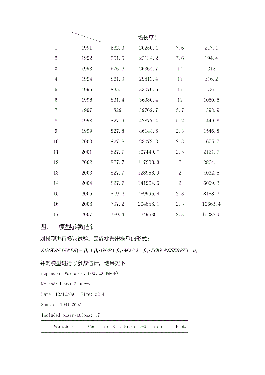 计量经济学论文-人民币汇率研究_第4页