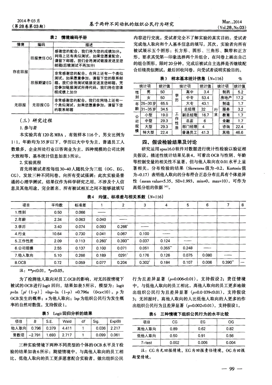 基于两种不同动机的组织公民行为研究 (论文)_第4页