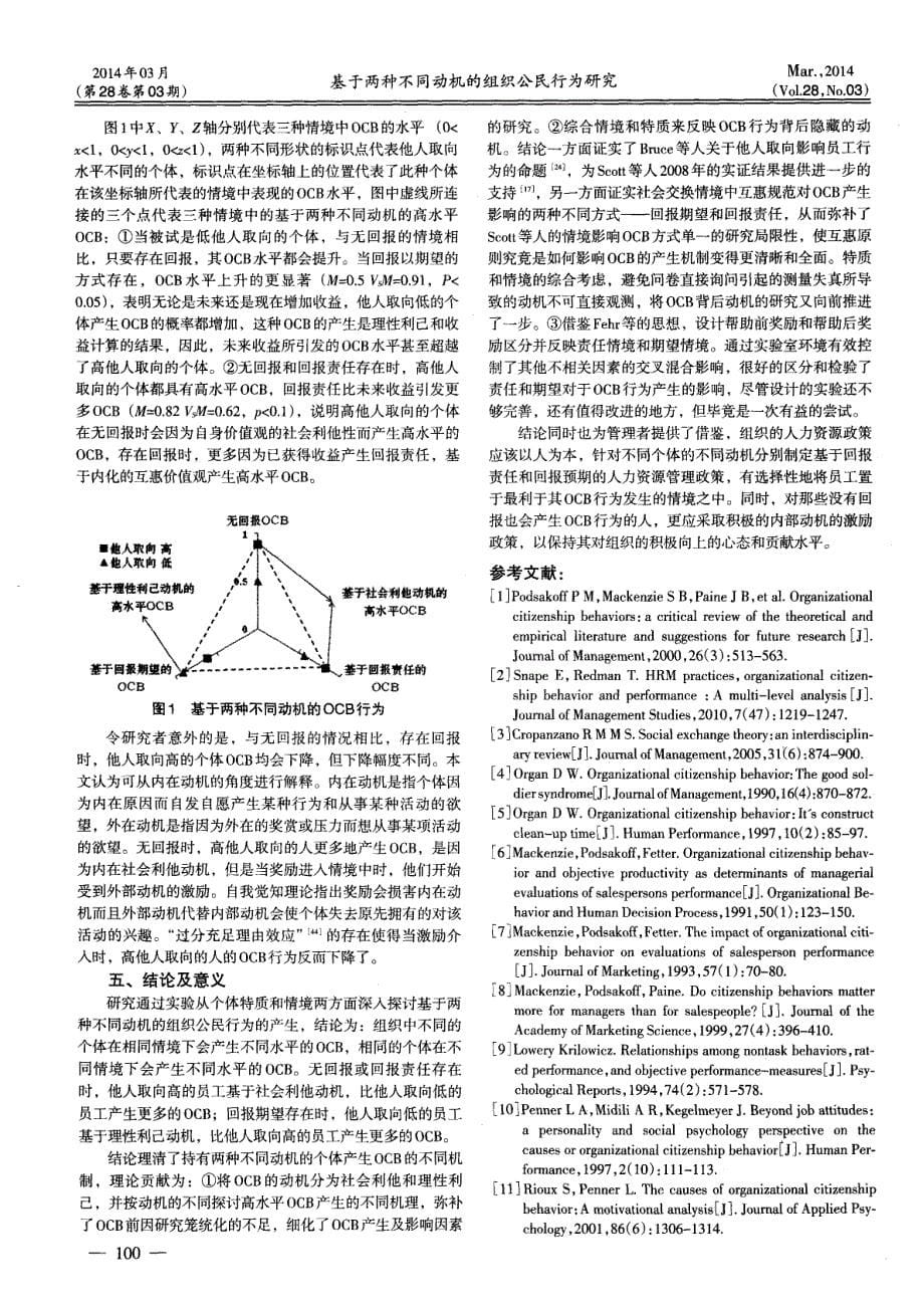 基于两种不同动机的组织公民行为研究 (论文)_第5页