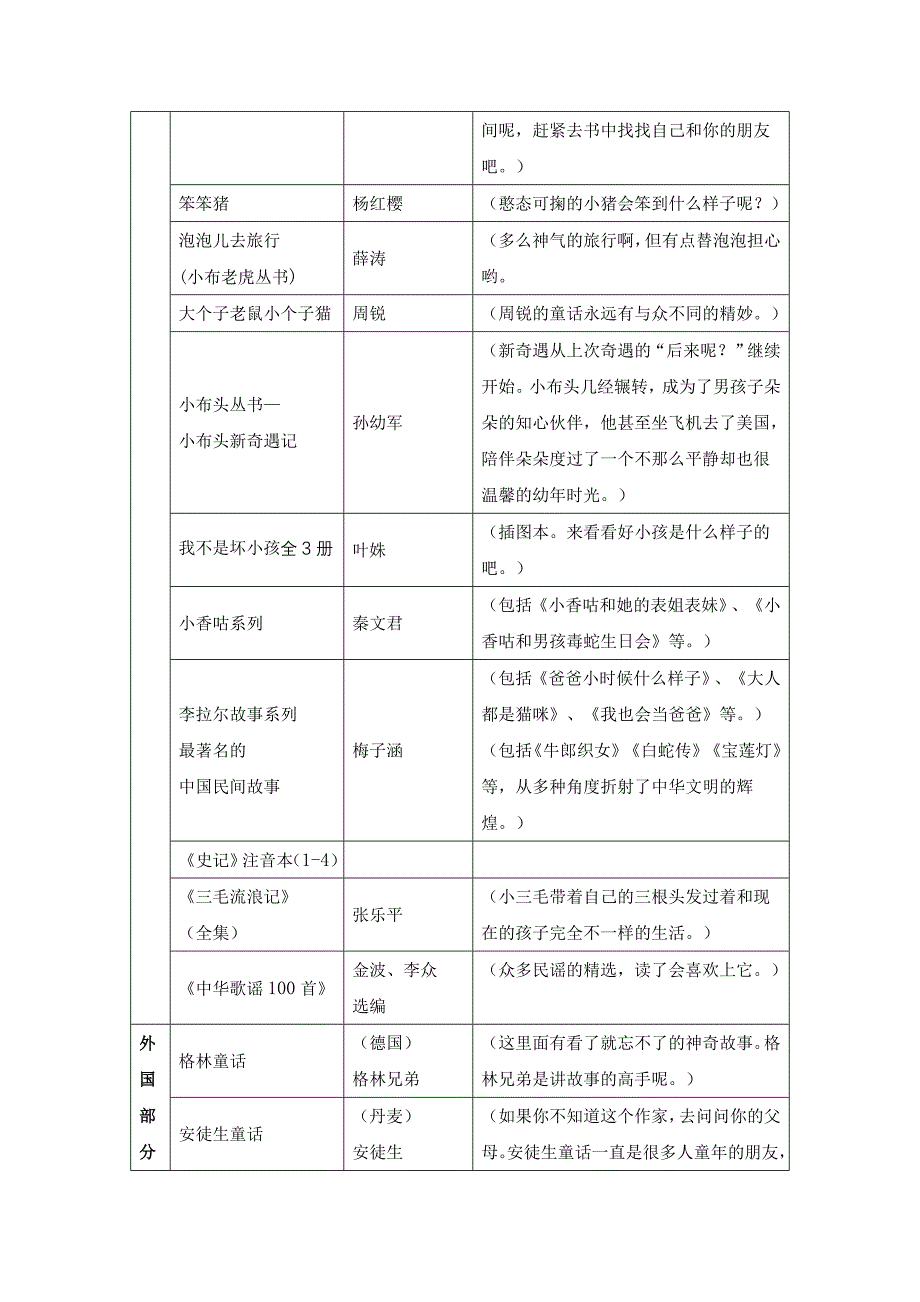 一年级寒假生活计划_第4页