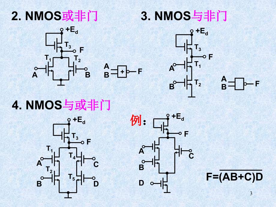 §4.5 mos逻辑门_第3页