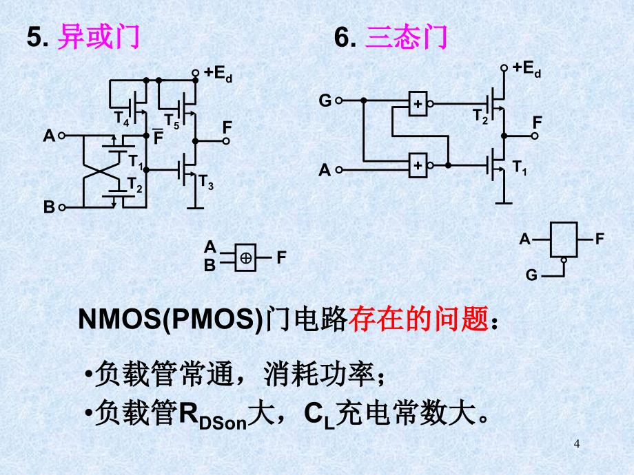 §4.5 mos逻辑门_第4页