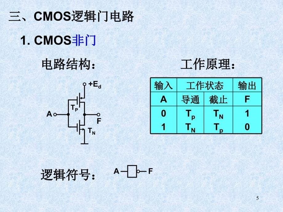 §4.5 mos逻辑门_第5页