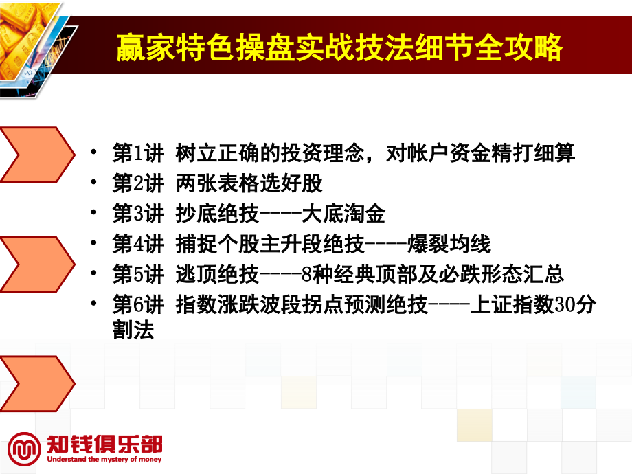 赢家特色操盘实战技法细节全攻略送ppt课件 完整版_第3页