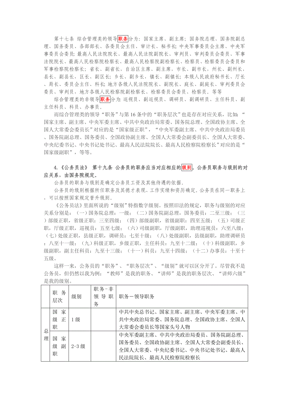 公务员的“职务”、“职务层次”和“级别”_第2页