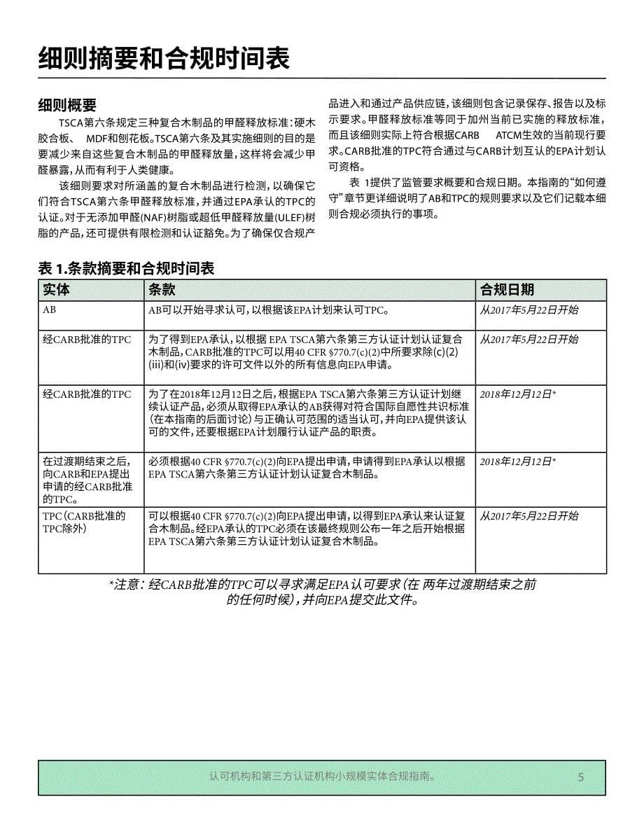 认可机构和第三方认证机构小_第5页