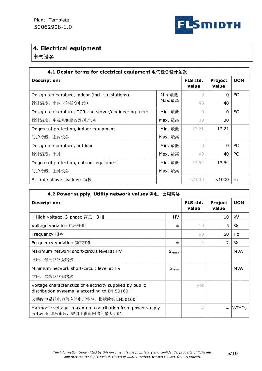 窑协同处置城乡生活垃圾项目设计基础数据(客户填写)_第5页