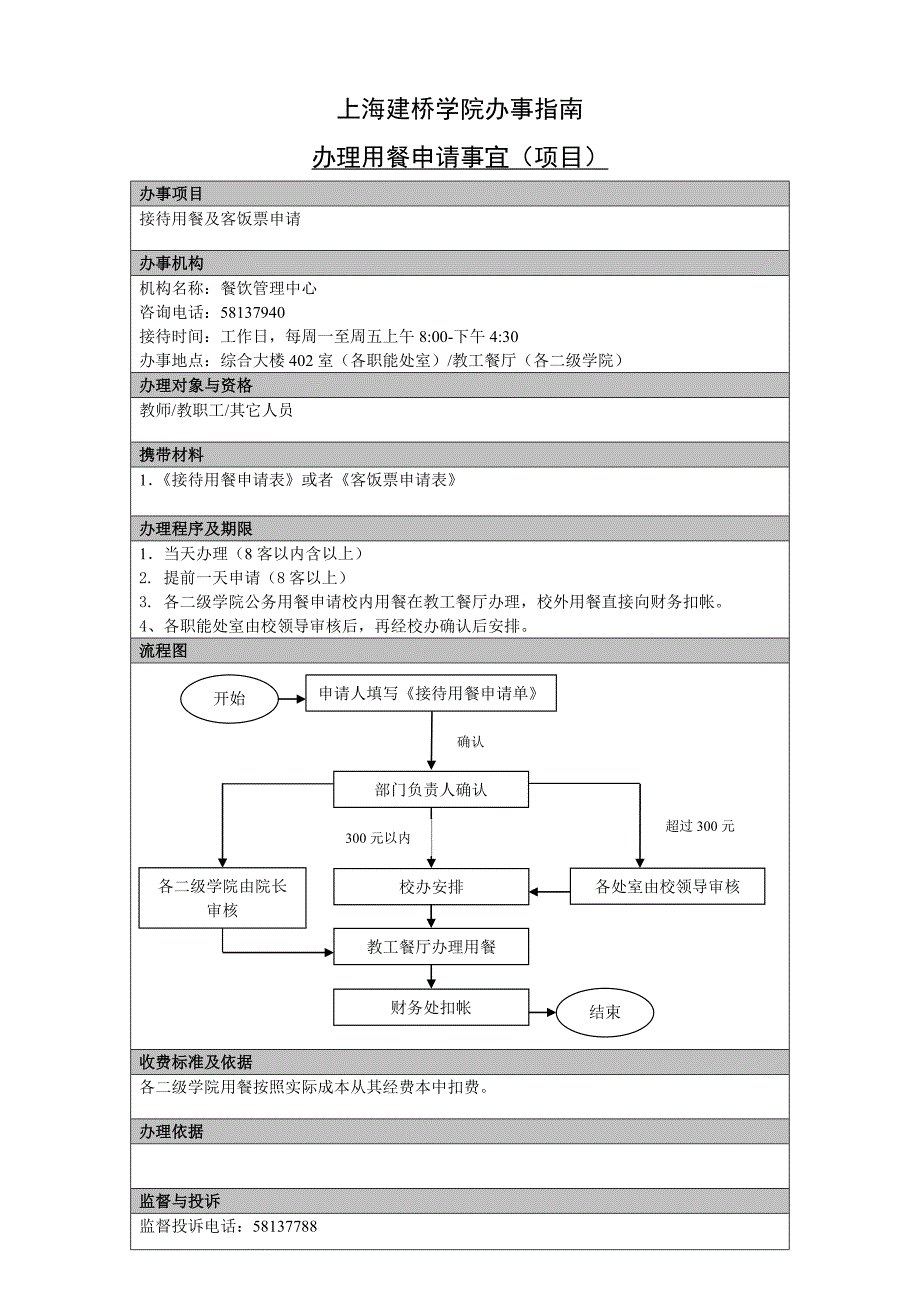 上海建桥学院办事指南_第1页