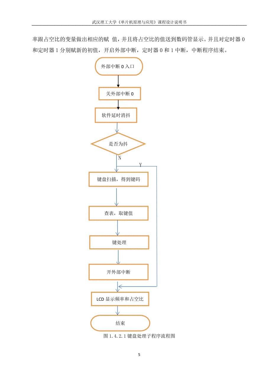 占空比可调的信号发生器_第5页