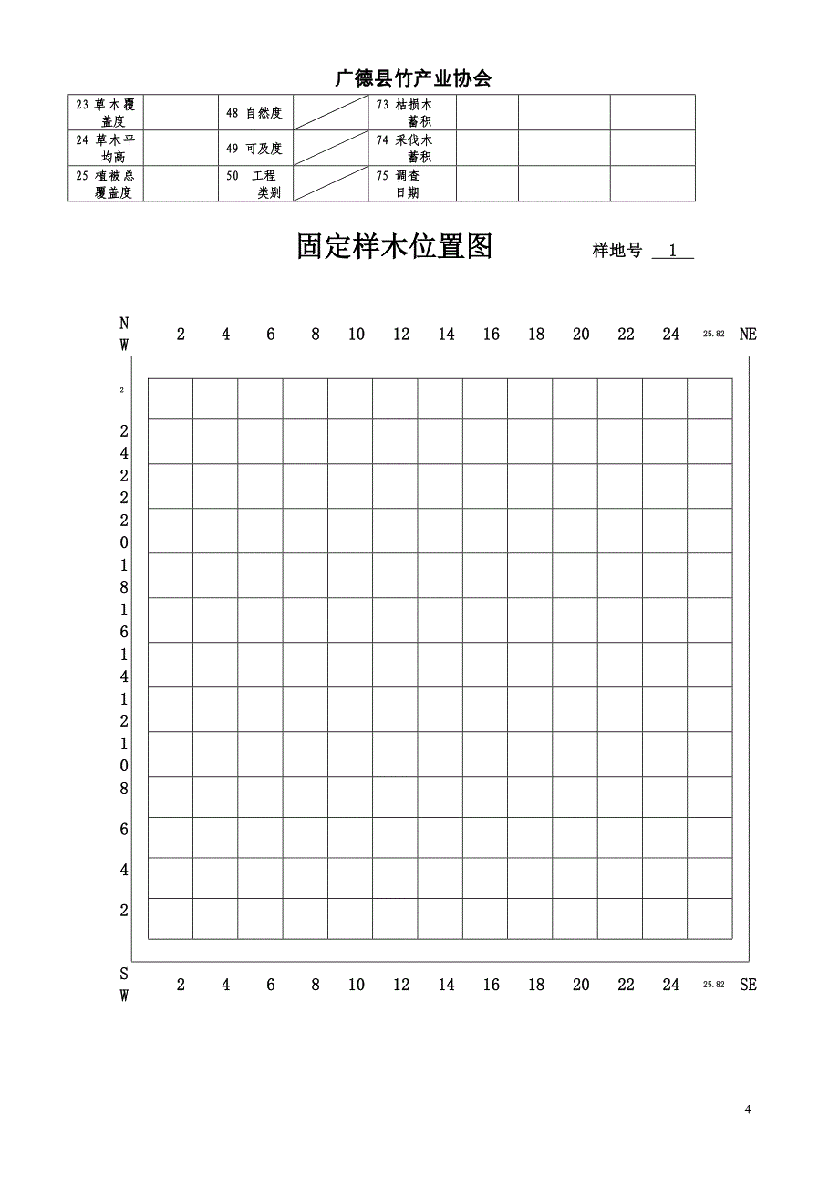 样地调查记录01_第4页