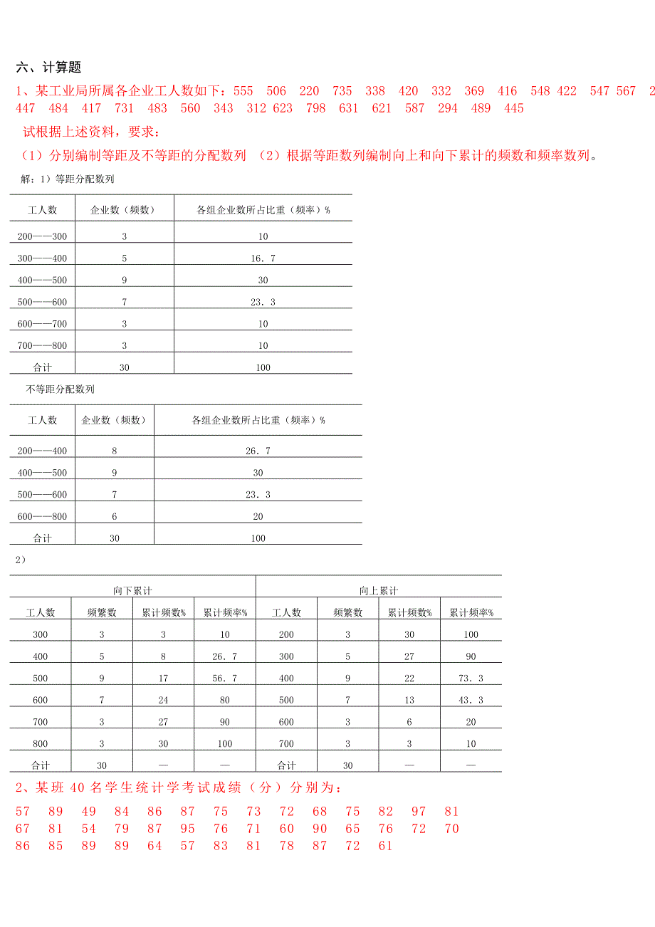 电大统计学原理计算考试_第1页