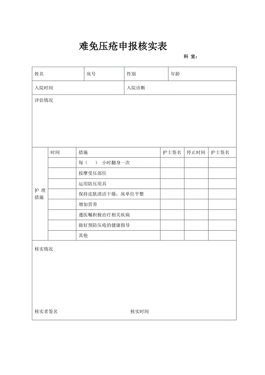 难免压疮申报核实表_第1页