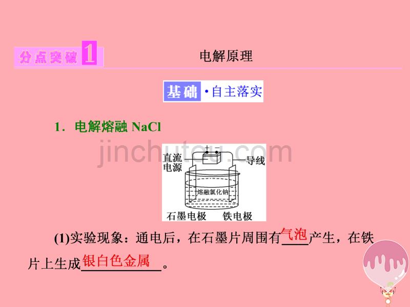 2017_2018学年高中化学第一章化学反应与能量转化第二节电能转化为化学能__电解第1课时课件鲁科版选修_第3页