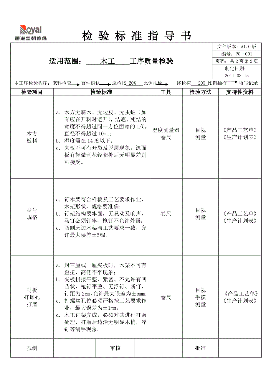 软床检_验_标_准_指_导_书[1](1)_第1页