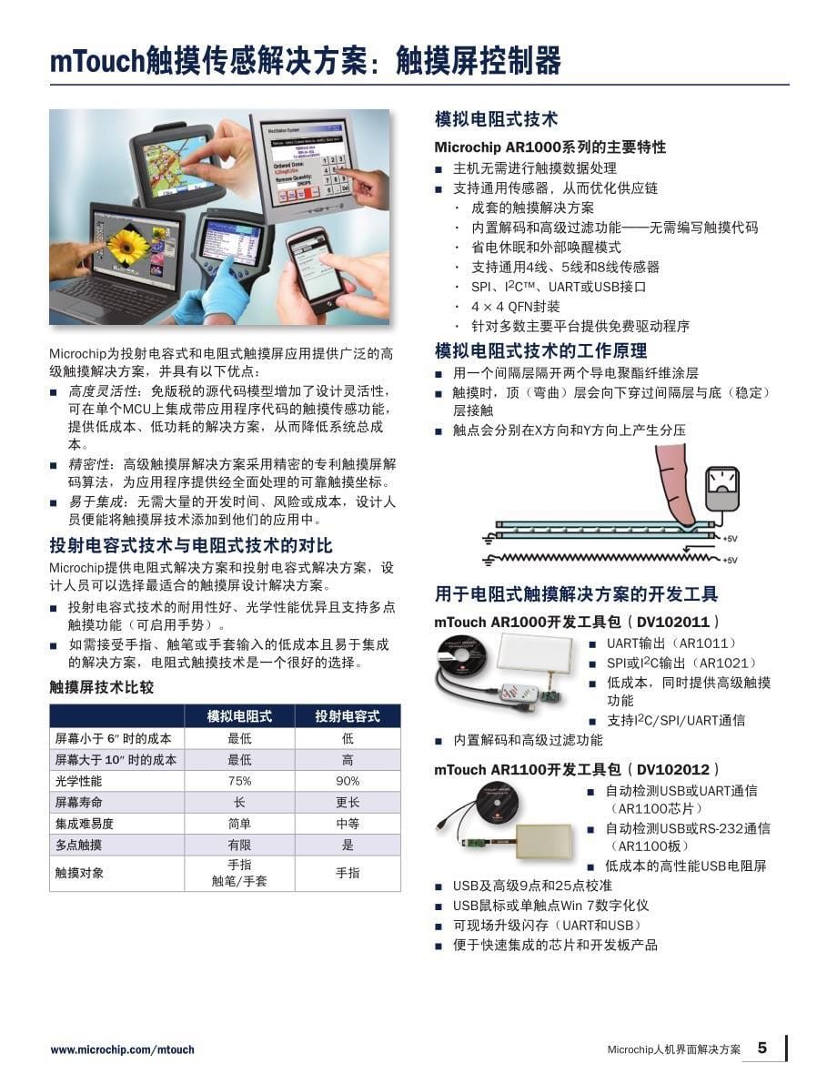 人机界面解决方案_第5页