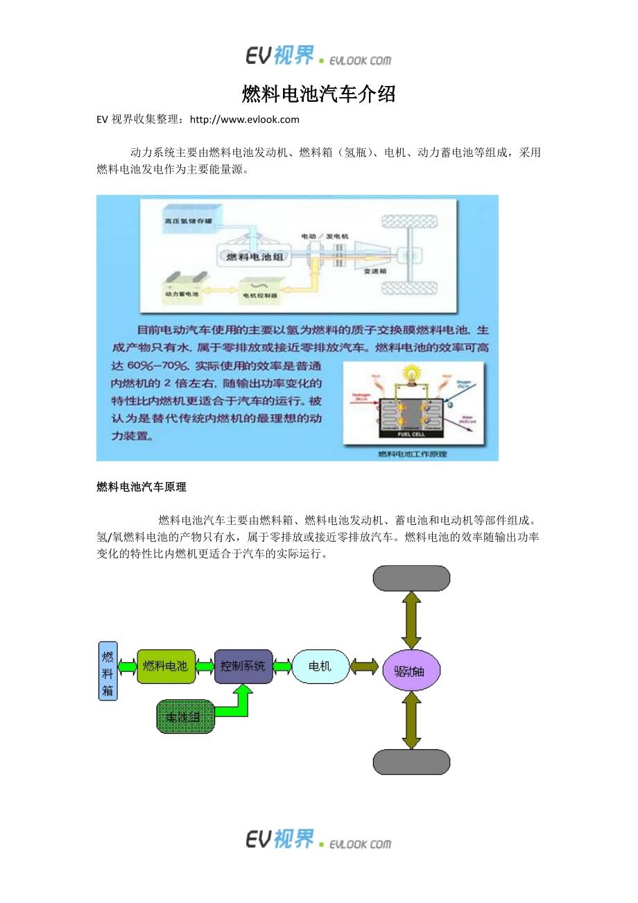 燃料汽车基础知识及介绍_第1页