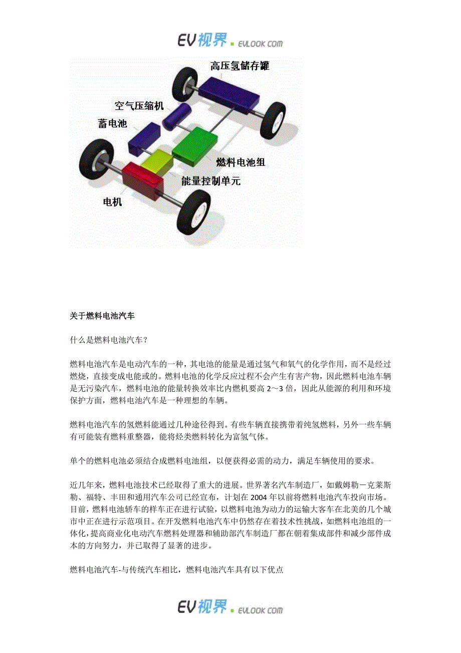 燃料汽车基础知识及介绍_第2页