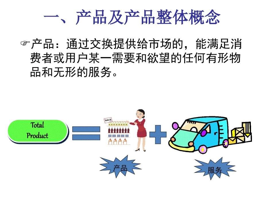 市场营销学（第五版）10章 产品策略_第5页