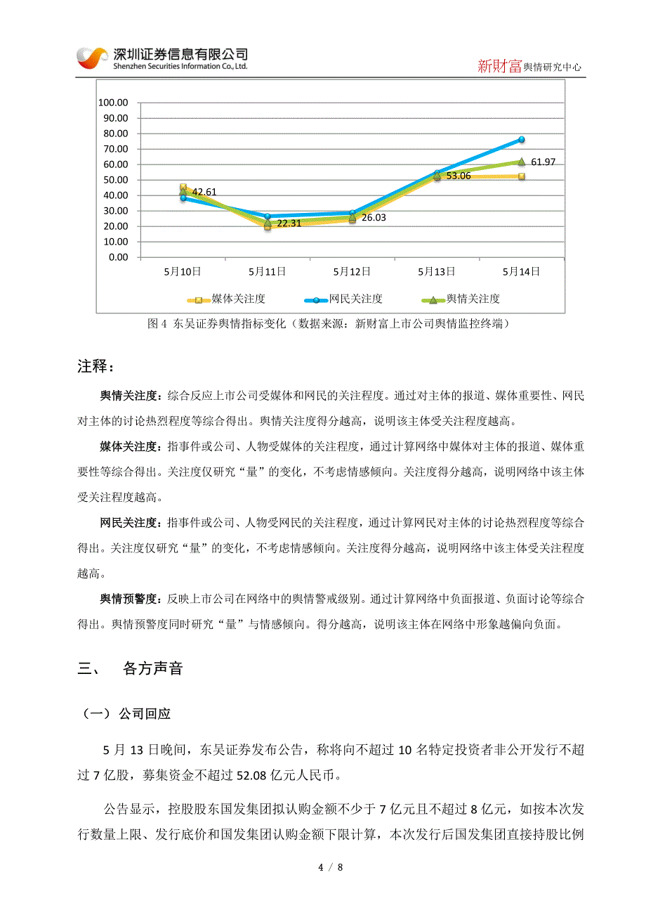 业绩变脸受罚无碍再融资东吴证券募资52亿_第4页