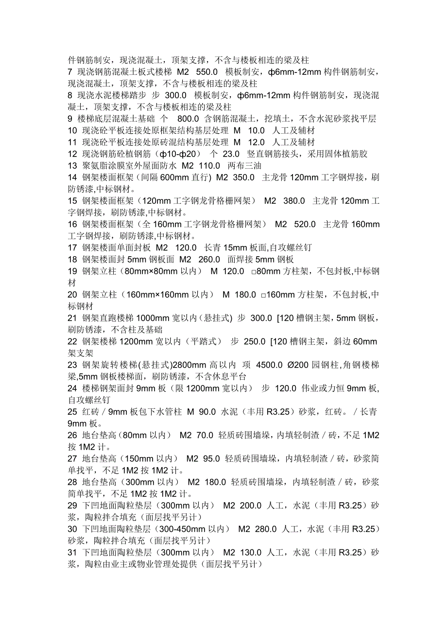 报价系统的报价表_第3页