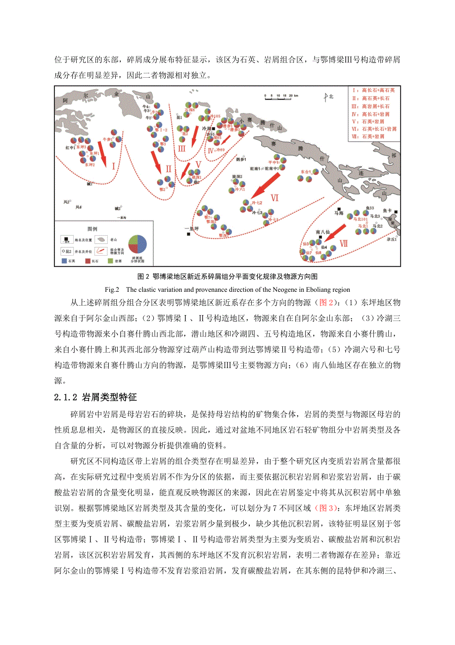 柴达木盆地鄂博梁新近系沉积物源分析_第3页