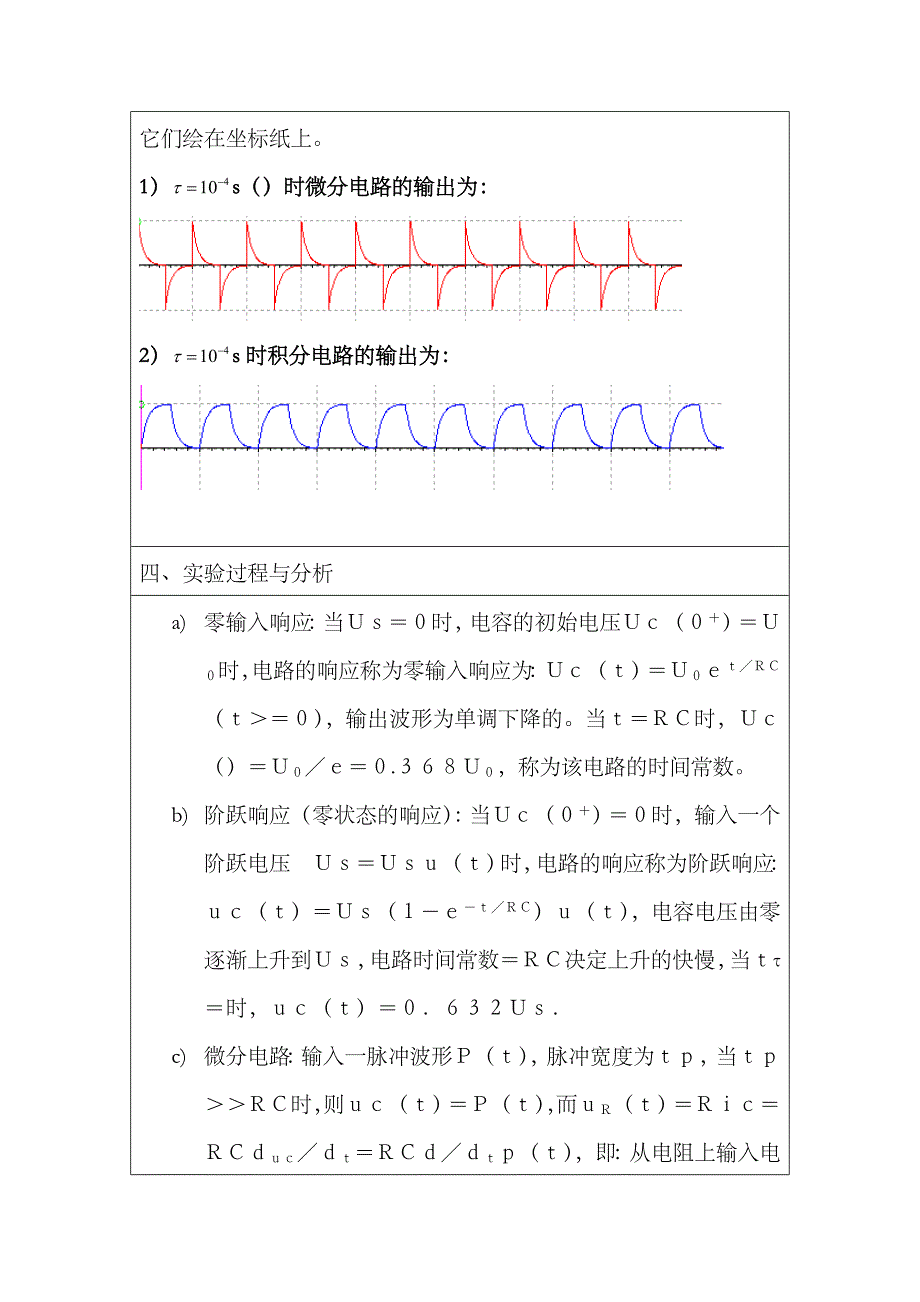 一阶RC电路的暂态反应_第4页