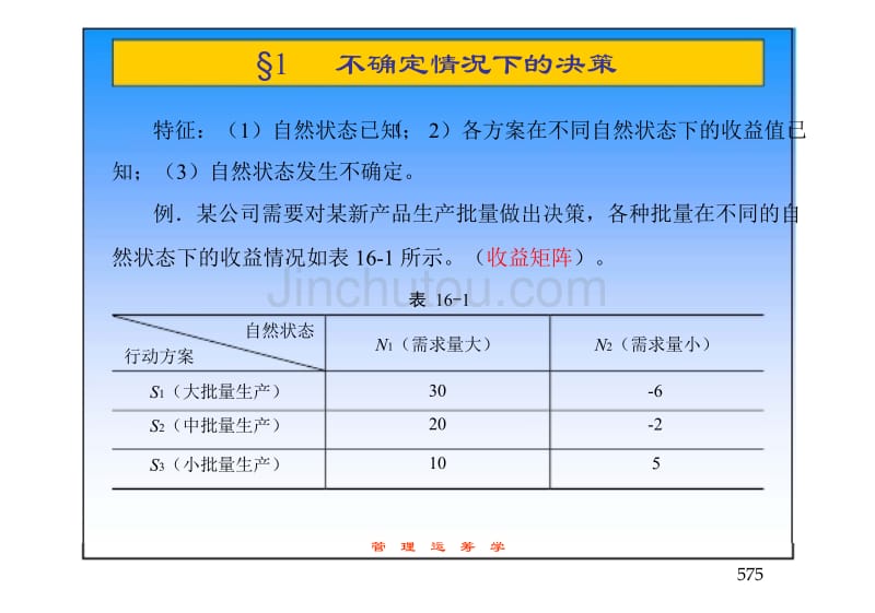 管理运筹学（第3版）第十六章决策分析_第5页