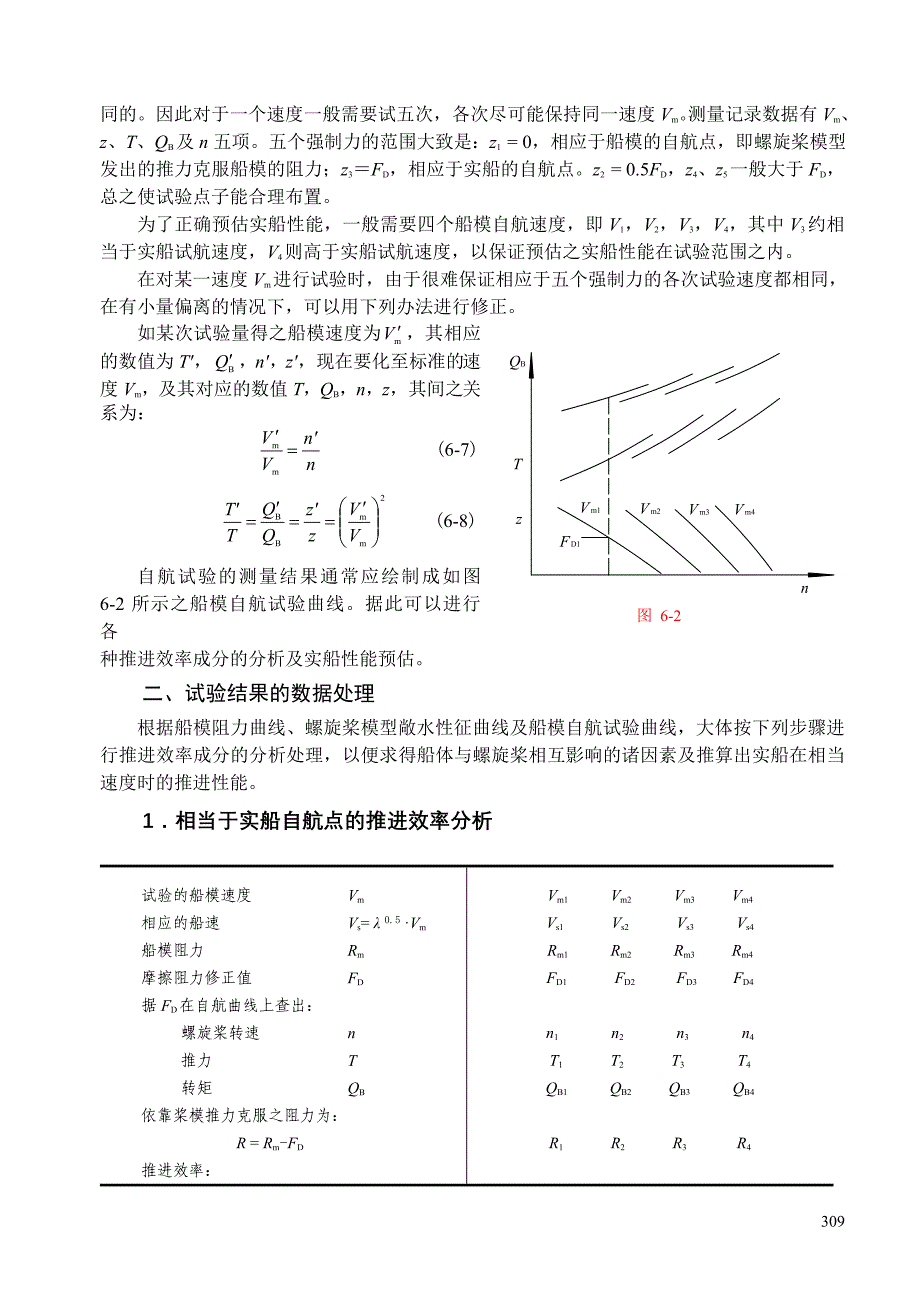 第六章  船模自航试验及实船性能预估 船舶阻力 与推进_第4页