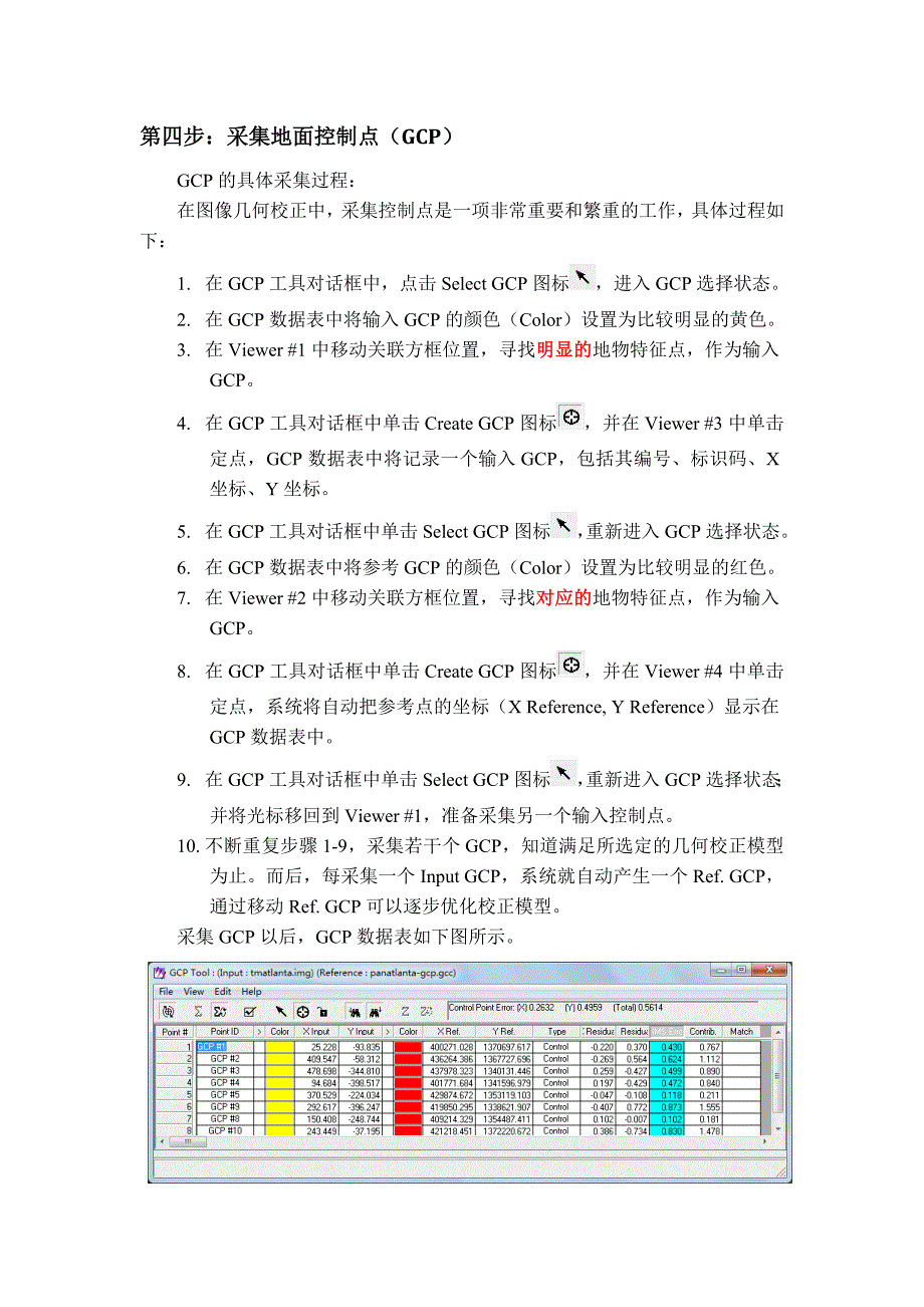 实验二  遥感数字图像的几何校正_第4页