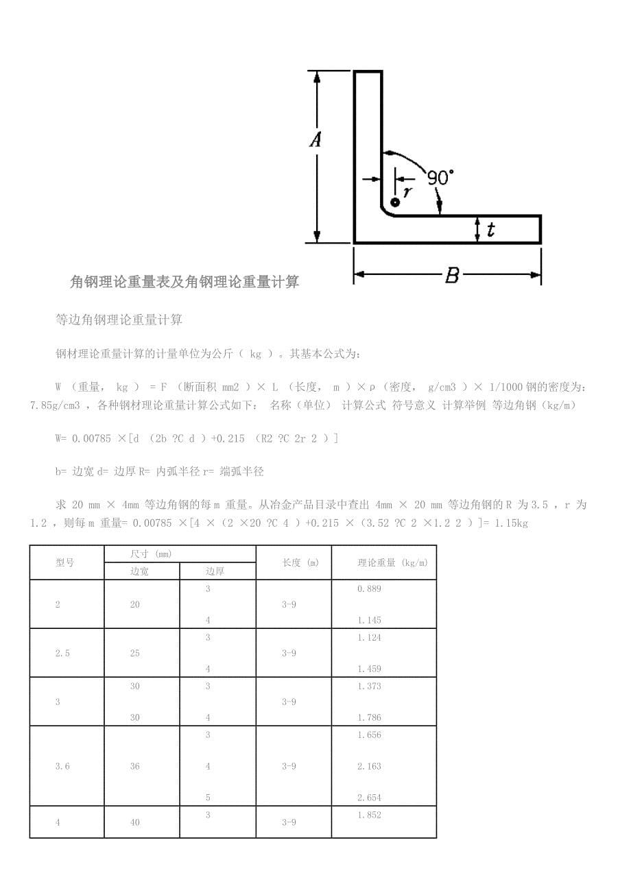 扁钢(光扁)规格+理论重量表大全_第5页