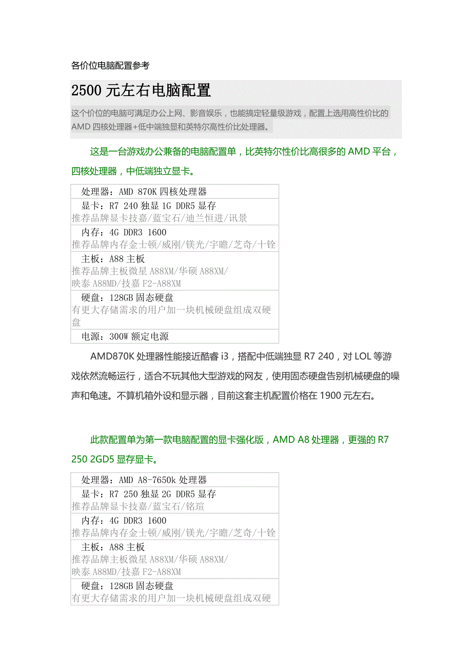 2016各价位电脑配置参考_第1页