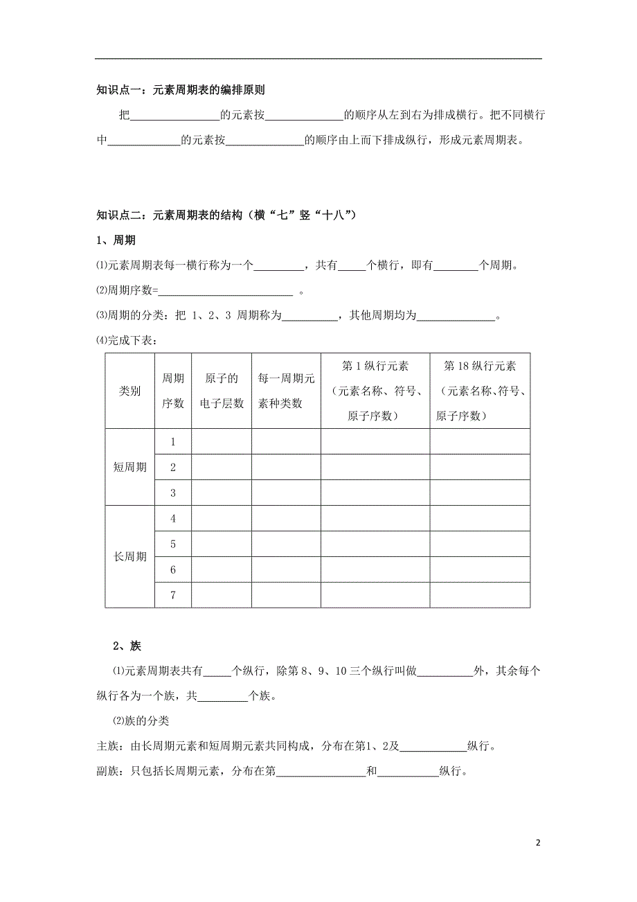 湖北省宜昌市高中化学第一章物质结构元素周期律1.1元素周期表学案无答案新人教版必修_第2页