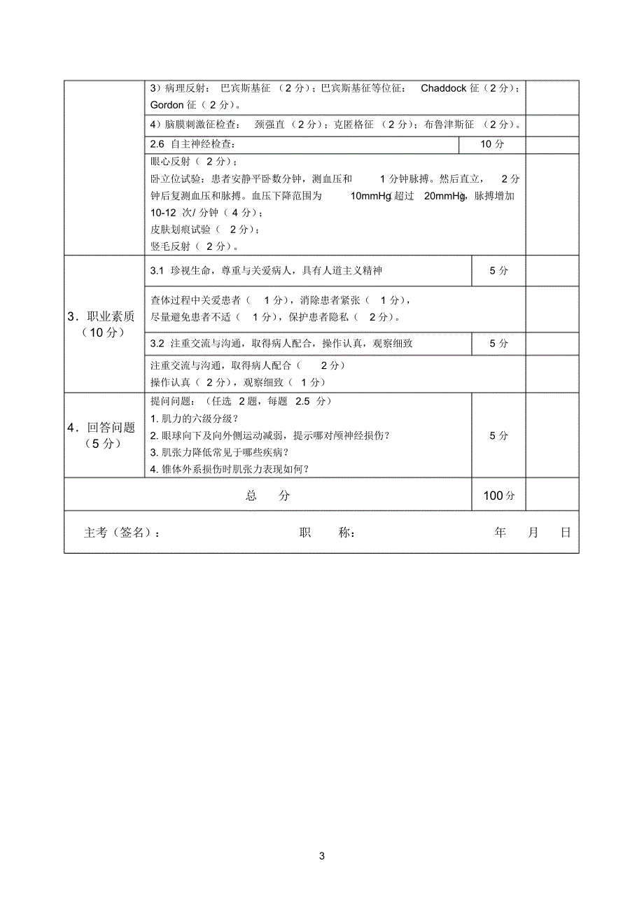 9、神经系统查体考核评分标准_第3页