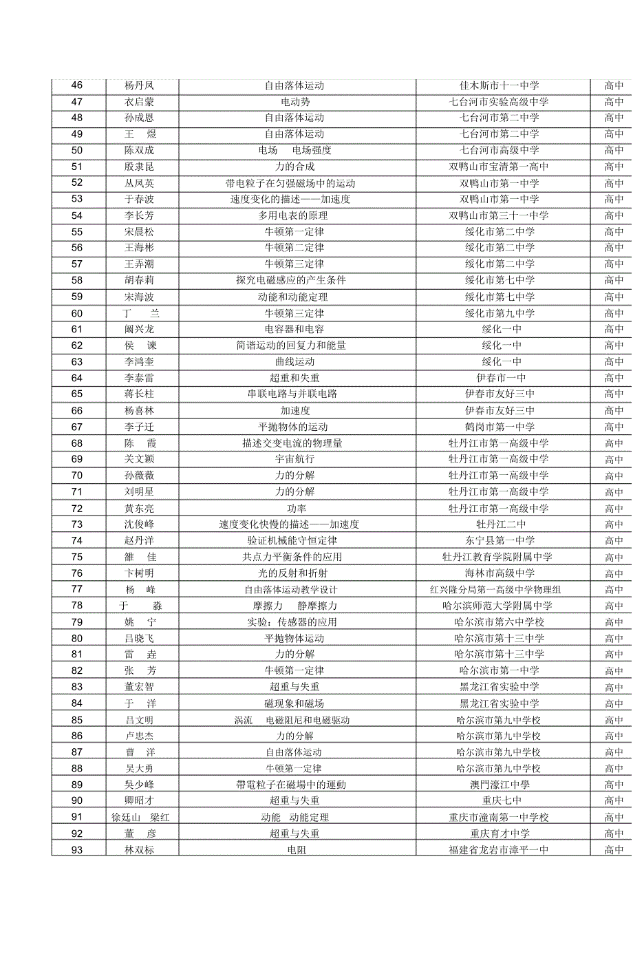 高中教学设计_第2页